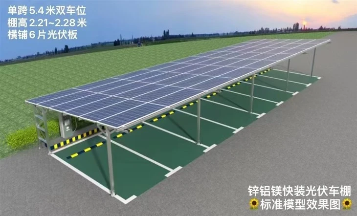 Customizable Solar Carport Kits Affordable Residential Renewable Energy